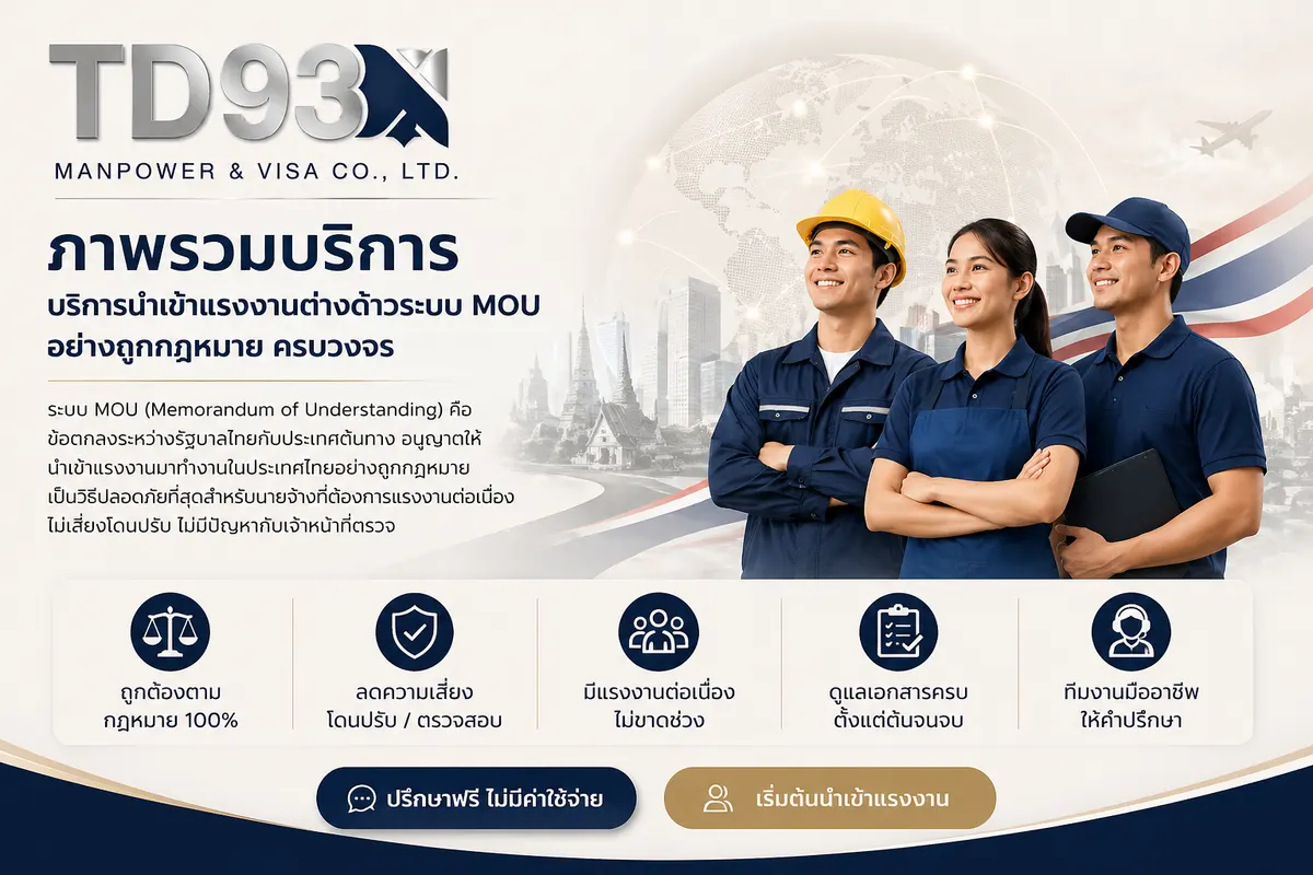 หาแรงงานต่างด้าว MOU