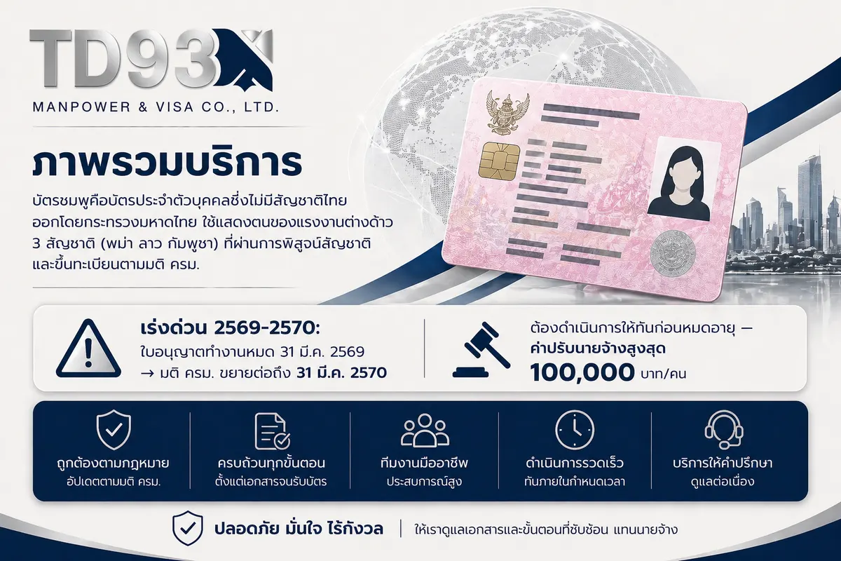 บัตรชมพู / Biometrics