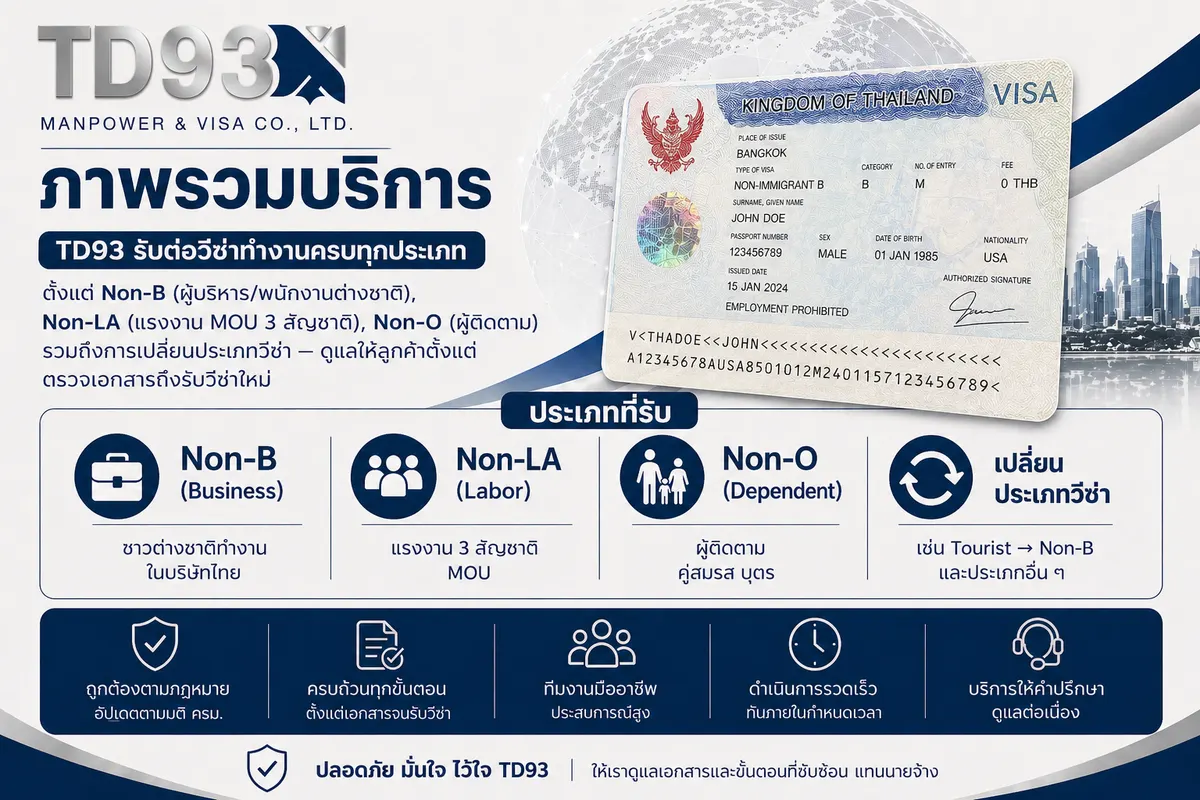 ต่อวีซ่า (Visa)